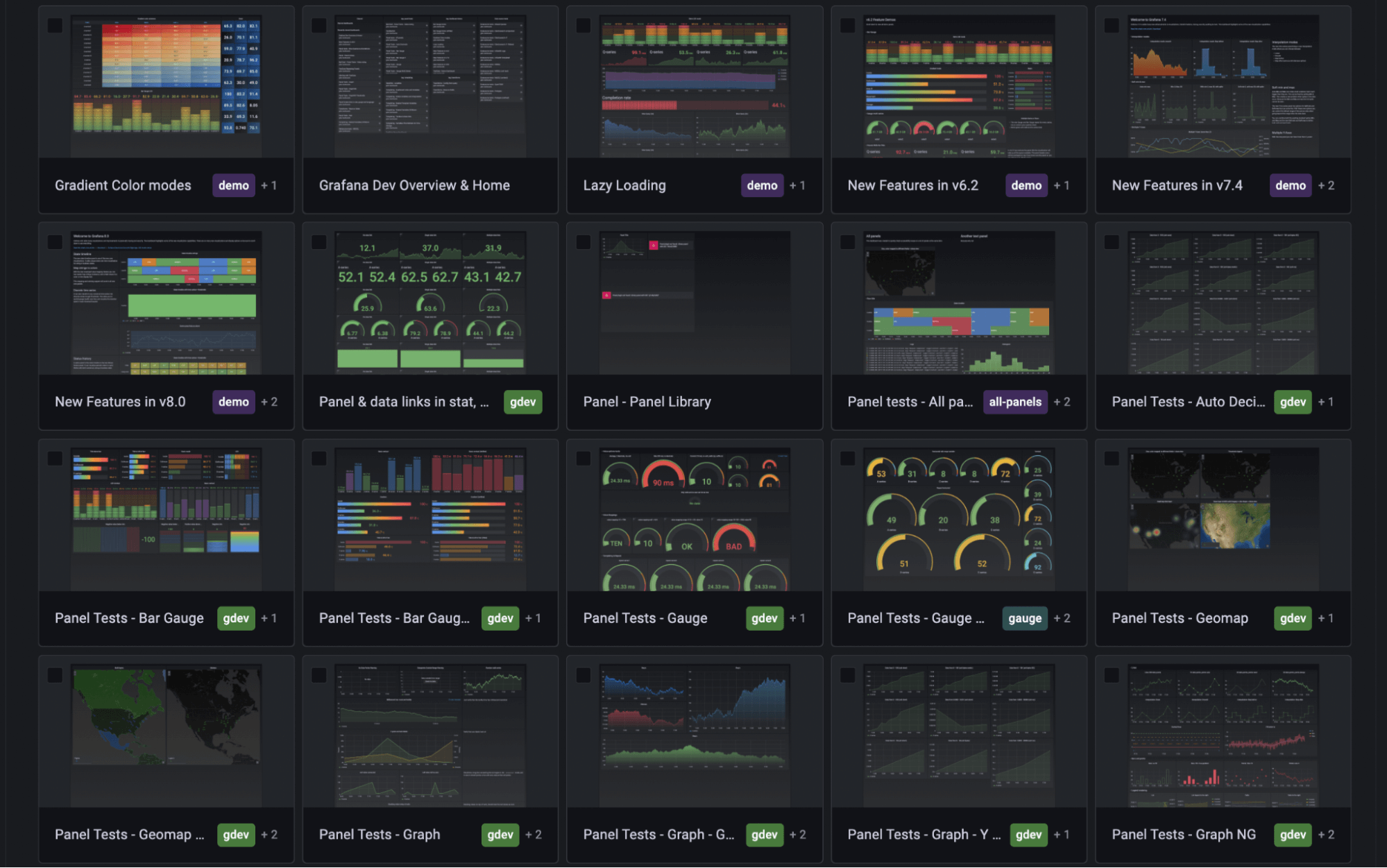 Dashboards preview available in Grafana 9.