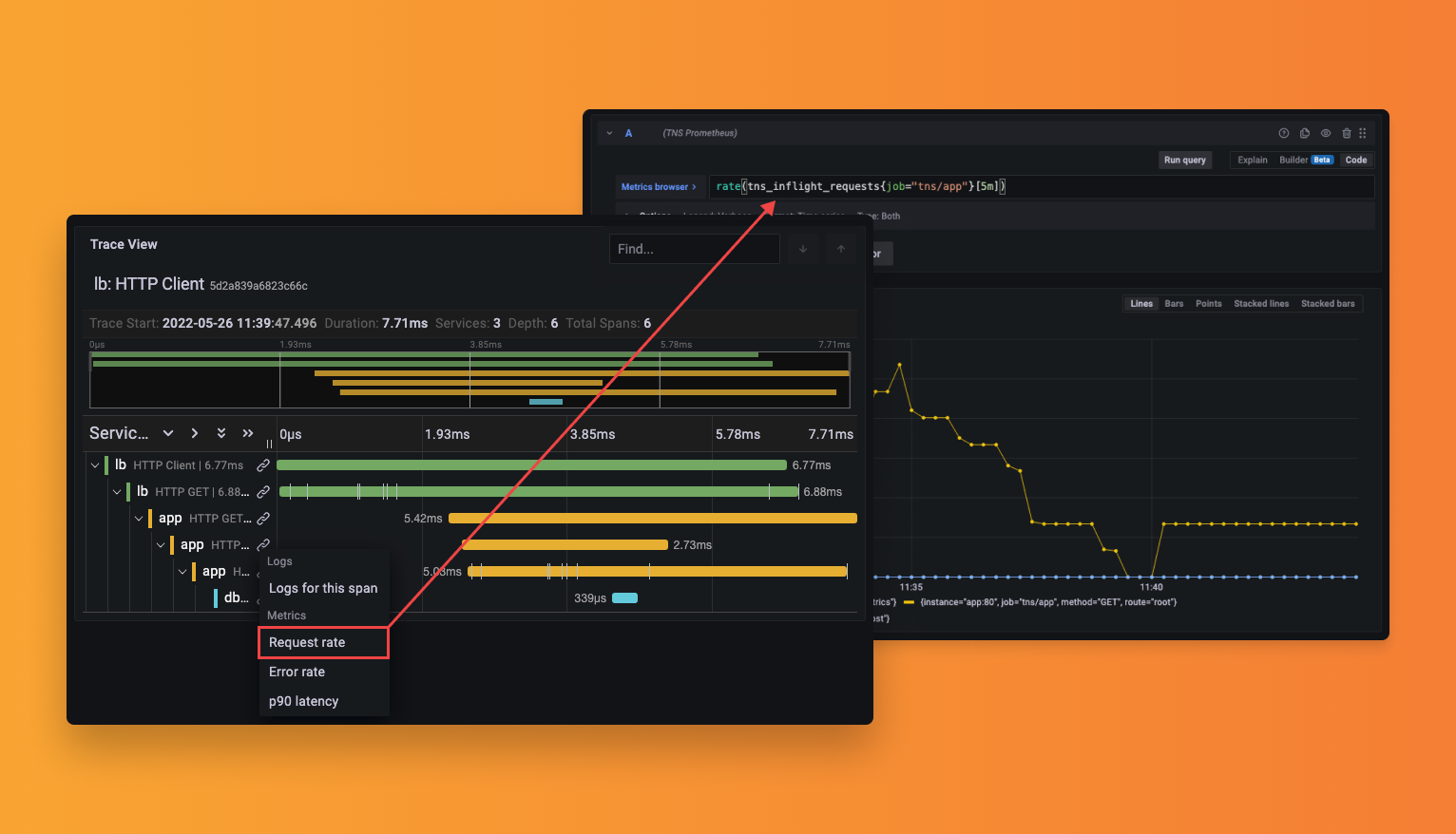 How to query traces in Grafana 9.1 with the new trace to metrics feature. 