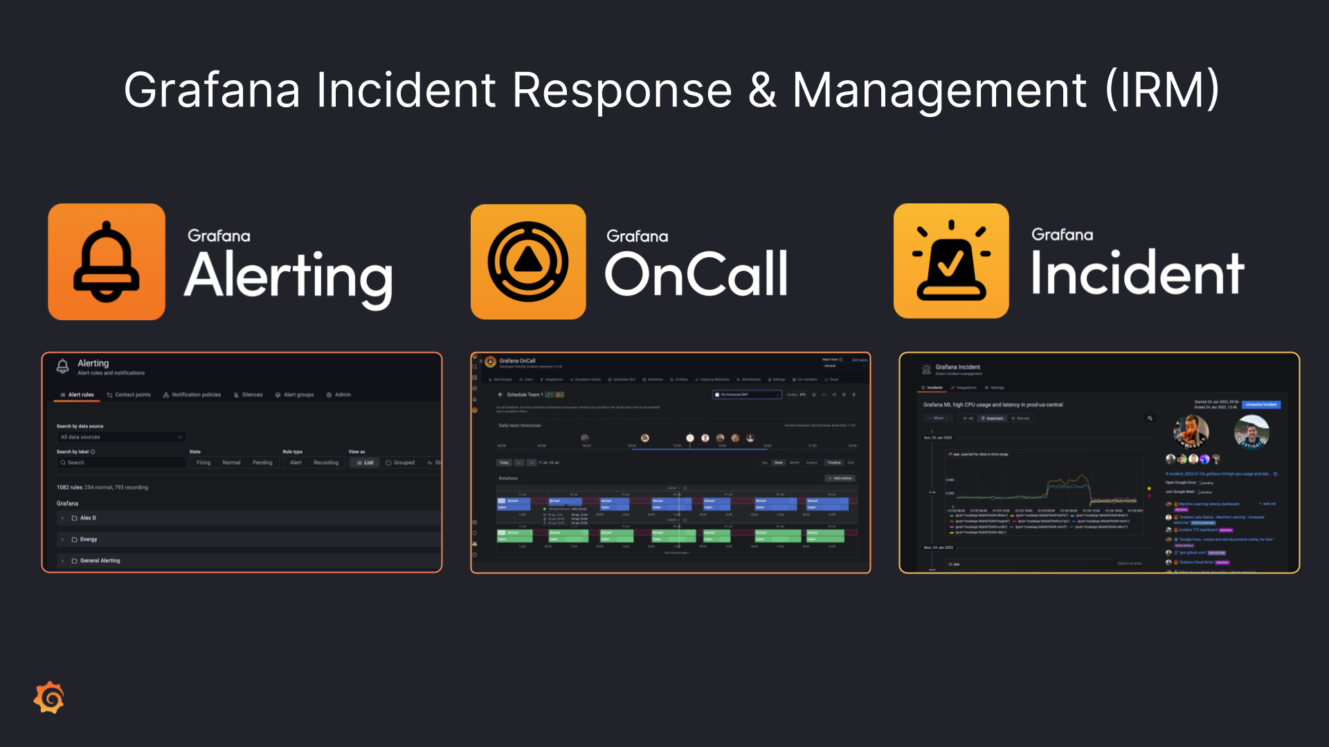 Grafana Alerting logo and UI, Grafana OnCall logo and scheduling UI, Grafana Incident logo and UI for IRM