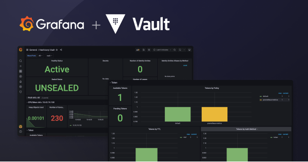 Introducing new integrations to make it easier to monitor Vault with Grafana