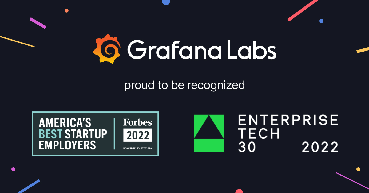 We think Grafana Labs has built something special – and two prestigious ...