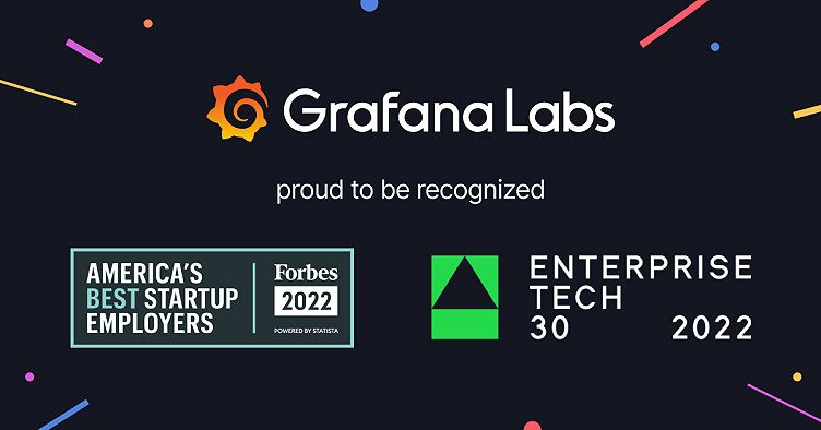 We think Grafana Labs has built something special – and two prestigious lists agree