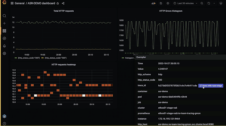 Reduce mean time to hello world with OpenTelemetry, Grafana Mimir, Grafana Tempo, and Grafana: Inside Adobe’s observability stack