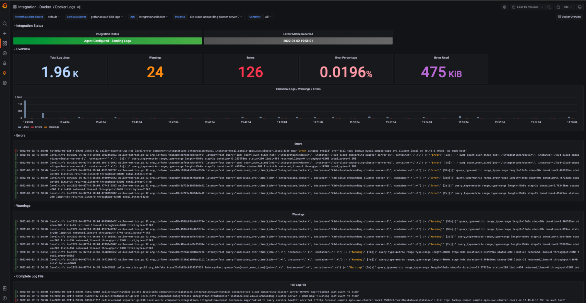 The prebuilt Docker logs dashboard in the Grafana Cloud Docker integration provides details on Docker log files, such as a general overview of errors, warnings, and log file sizes.