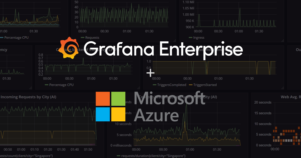 Logos for Grafana Enterprise and Microsoft Azure