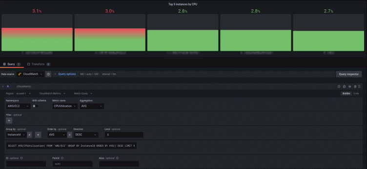 Identify operational issues quickly by using Grafana and Amazon CloudWatch Metrics Insights