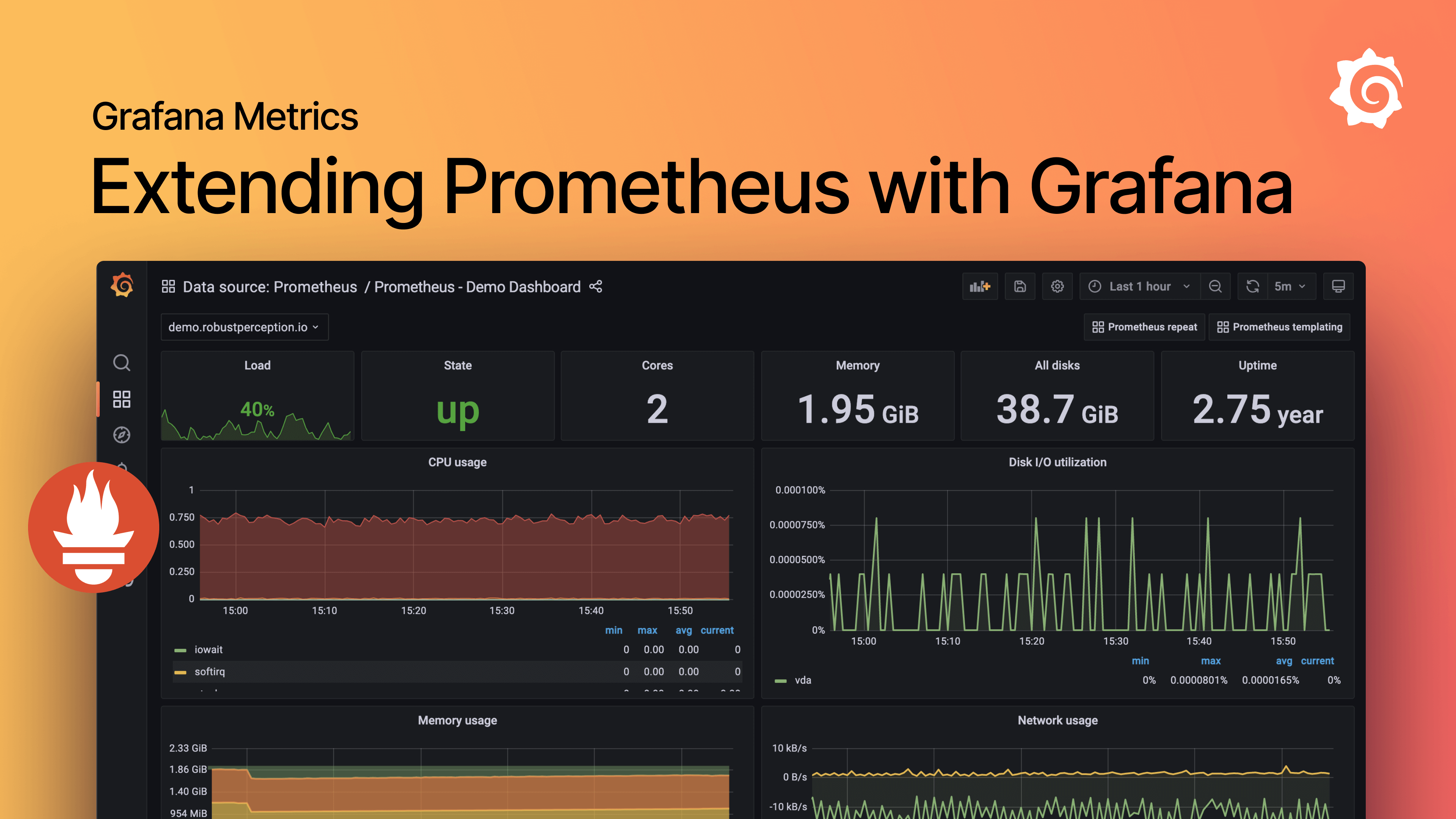 Prometheus что это. Prometheus Grafana. Стек Grafana Prometheus. Мониторинг POSTGRESQL Grafana+Prometheus. Performance monitoring with Prometheus and Grafana.