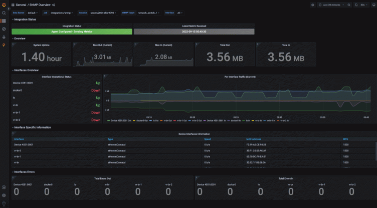 Set up instant SNMP monitoring with the new SNMP integration in Grafana Cloud