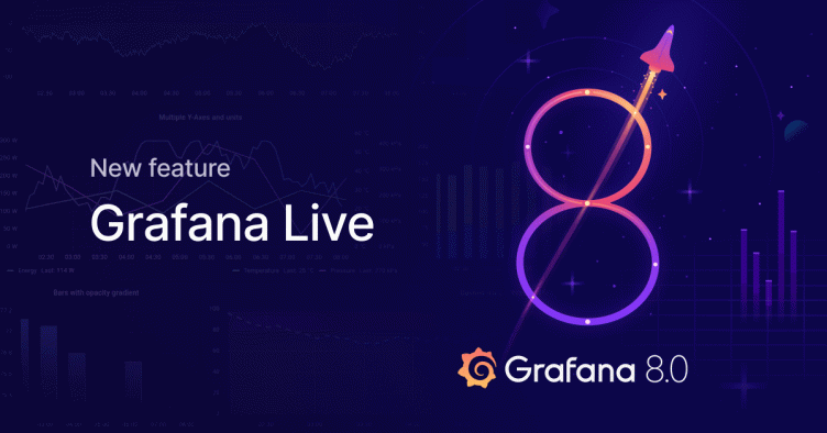 New in Grafana 8.0: Streaming real-time events and data to dashboards