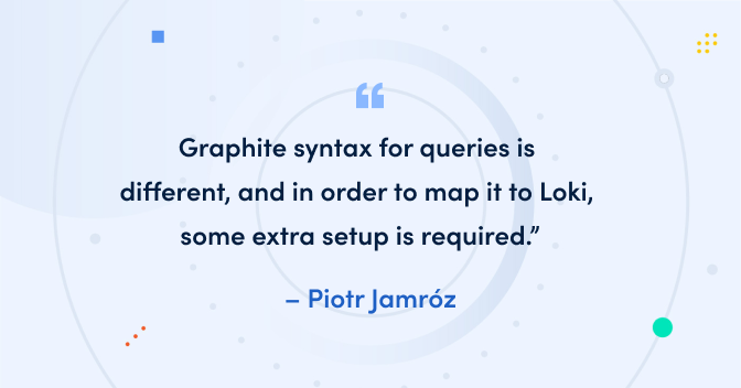 How to correlate Graphite metrics and Loki logs