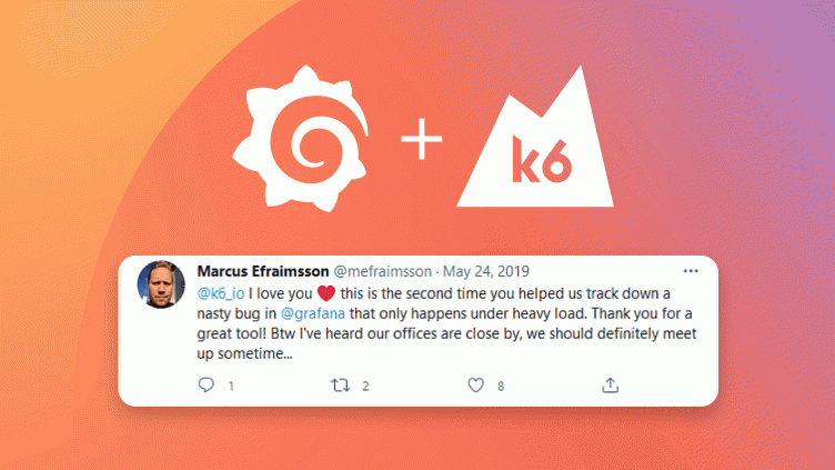 How we use the k6 load-testing tool for developing Grafana