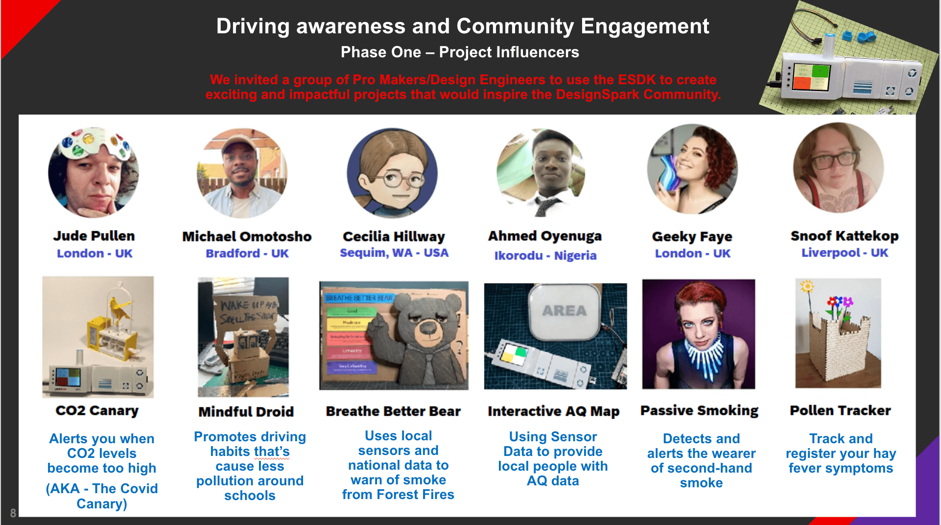 Informational slide about the technology influencers who DesignSpark sent ESDK kits to for the Air Quality Project.