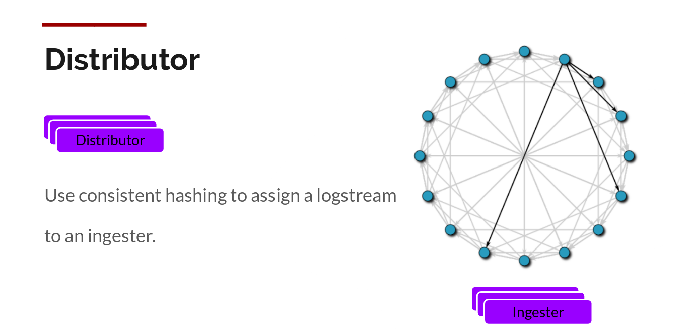 https://grafana.com/static/assets/img/blog/image2.png