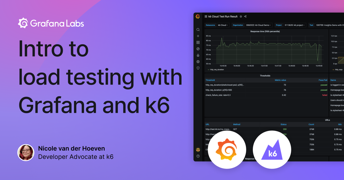 Intro to load testing with Grafana and k6