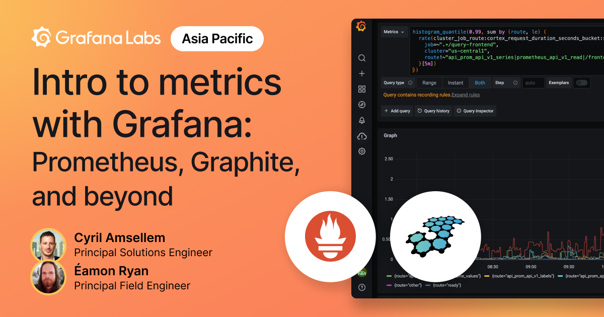 Intro to metrics with Grafana: Prometheus, Graphite, and beyond (APAC timezone)