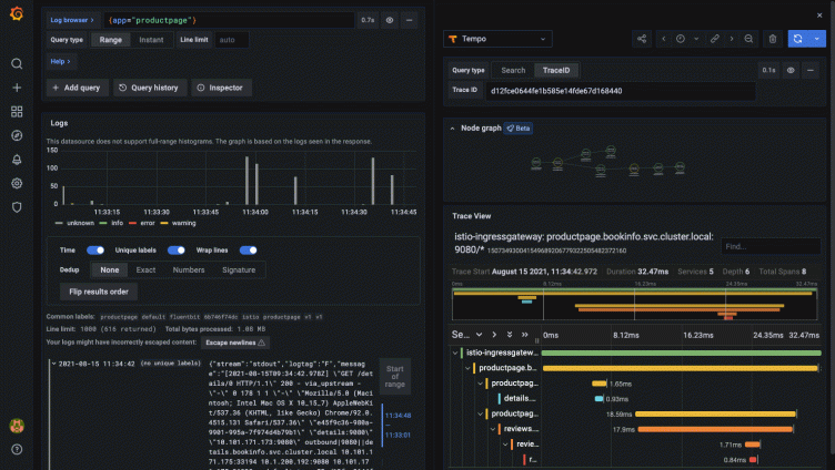 How Istio, Tempo, and Loki speed up debugging for microservices
