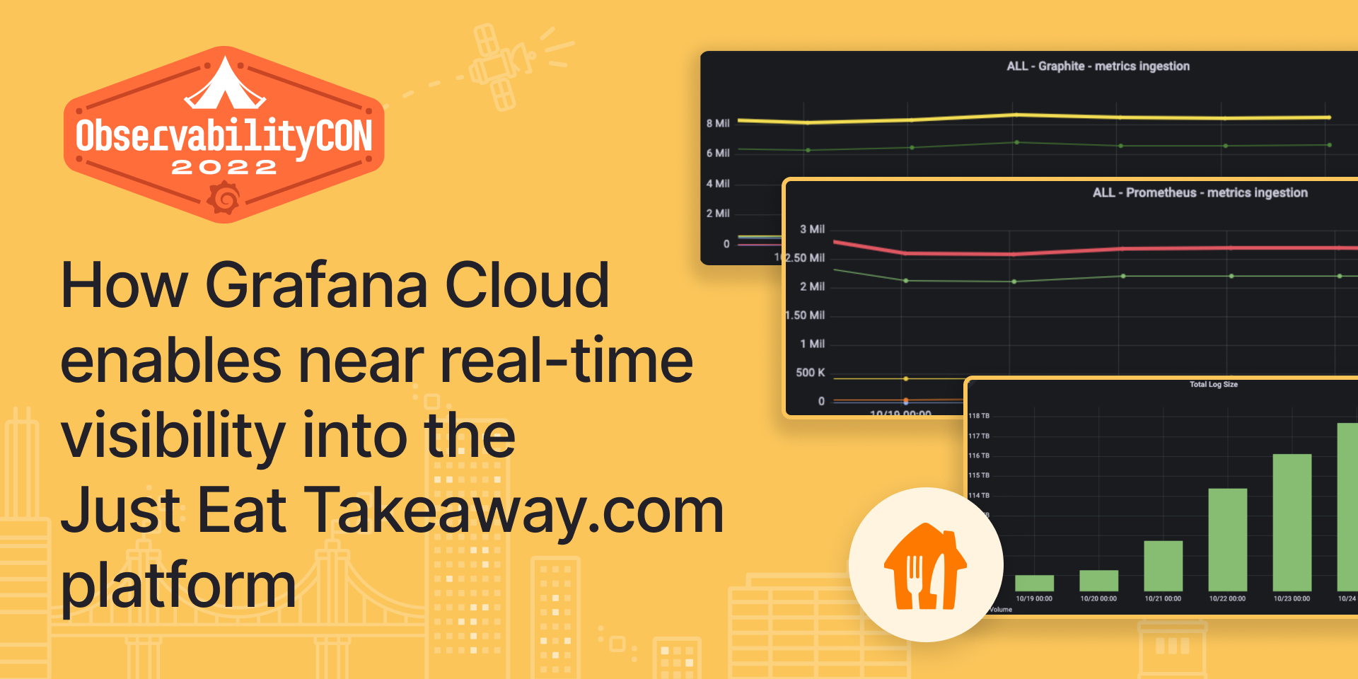 ObservabilityCon 2022 session title card for Just Eat Takeaway.com presentation with dashboards.