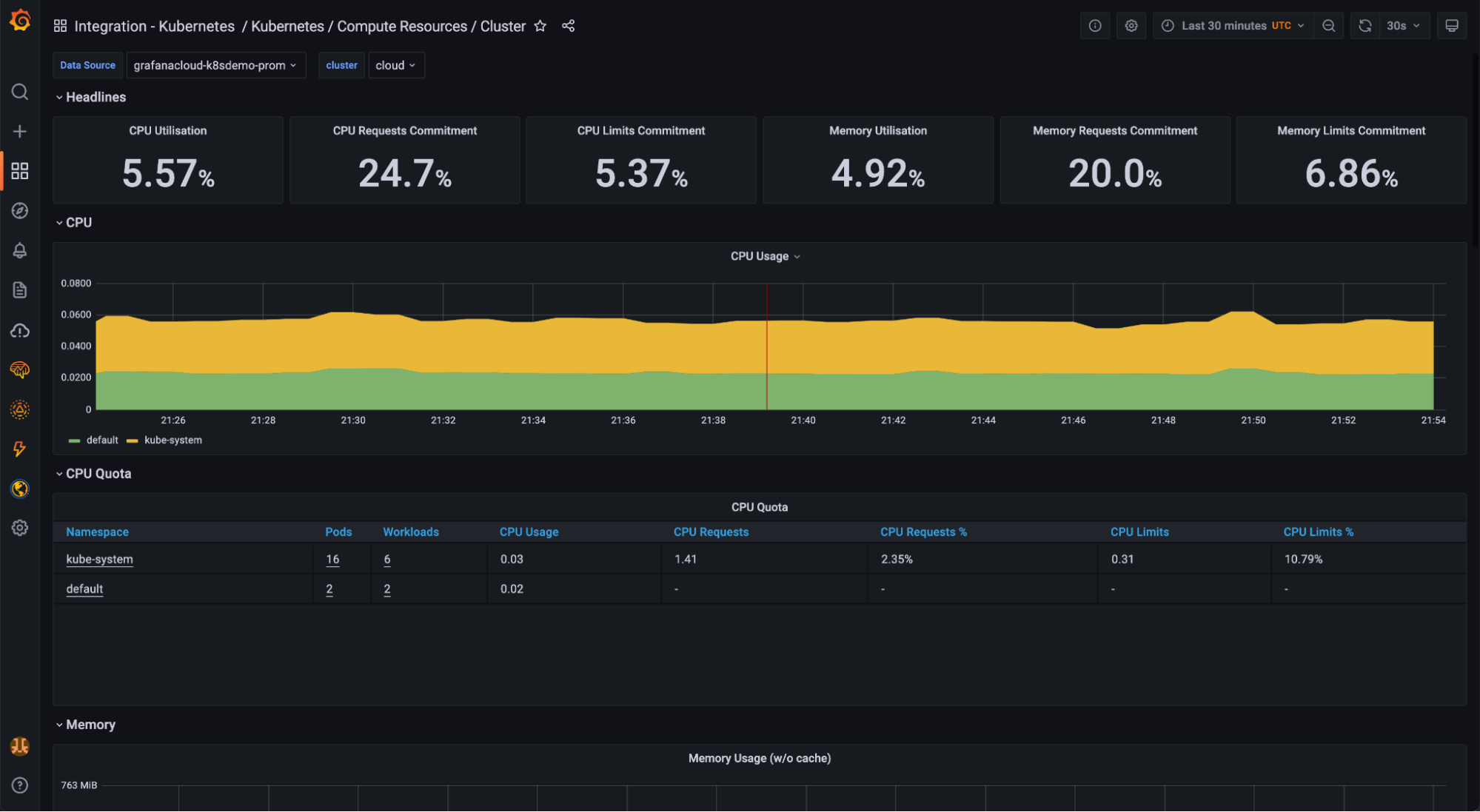 Monitor Kubernetes Pod Logs Instantly With Kubernetes Monitoring In Grafana Cloud