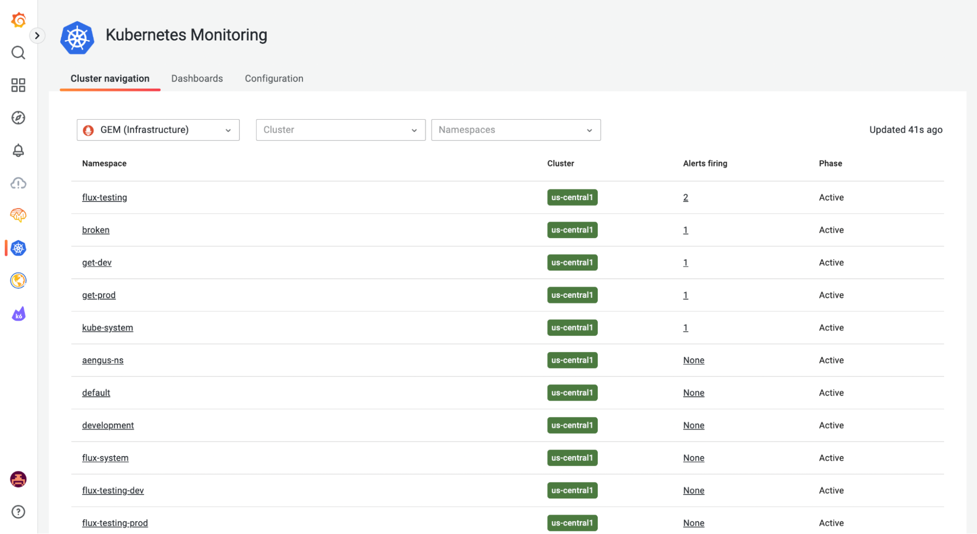 Deploy do Grafana no Kubernetes. Opa pessoal, voltando com TUDO