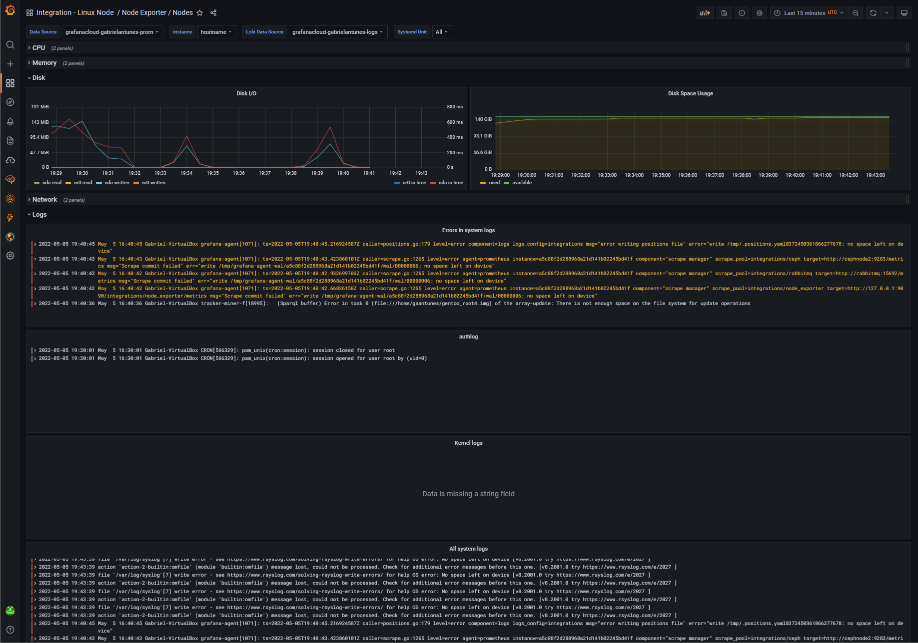 Dashboard image of disk usage in the Linux Node integration for Grafana Cloud