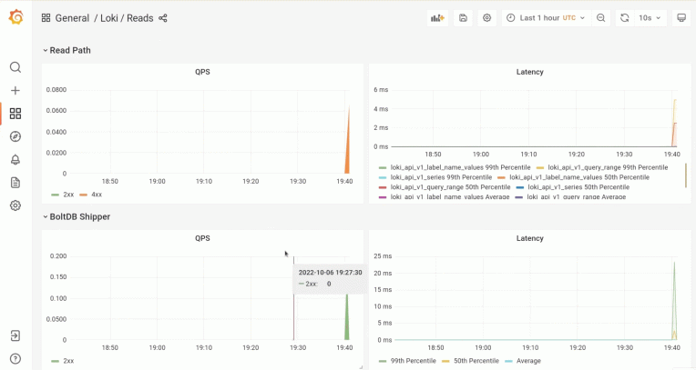 Reduce compliance TCO by using Grafana Loki for non-SIEM logs | Grafana ...