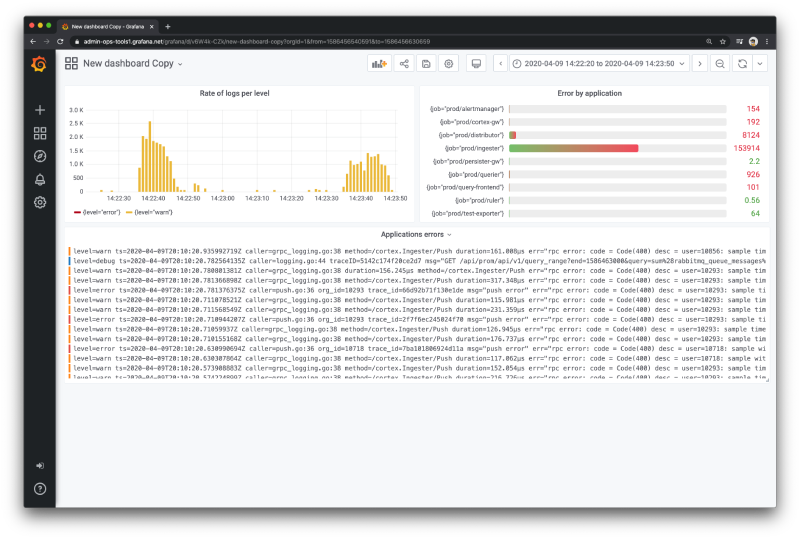 How to visualise Shelly Plug S in Grafana » jjk1's Website