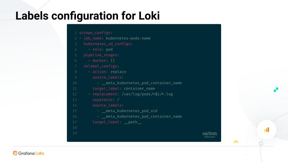 Labels configuration for Loki