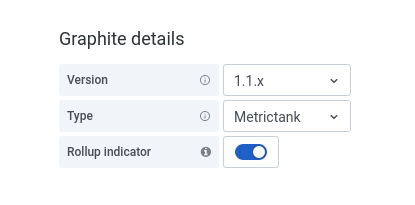 Set type to Metrictank and optionally enable the rollup indicator
