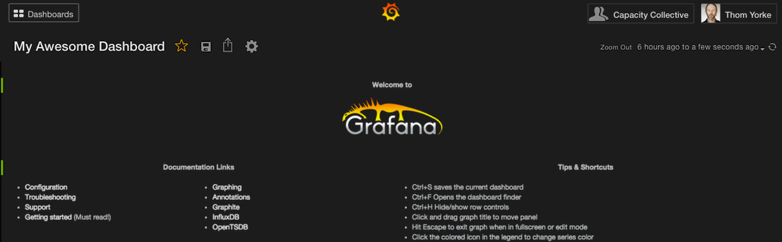 Grafana v1 Hierarchy
