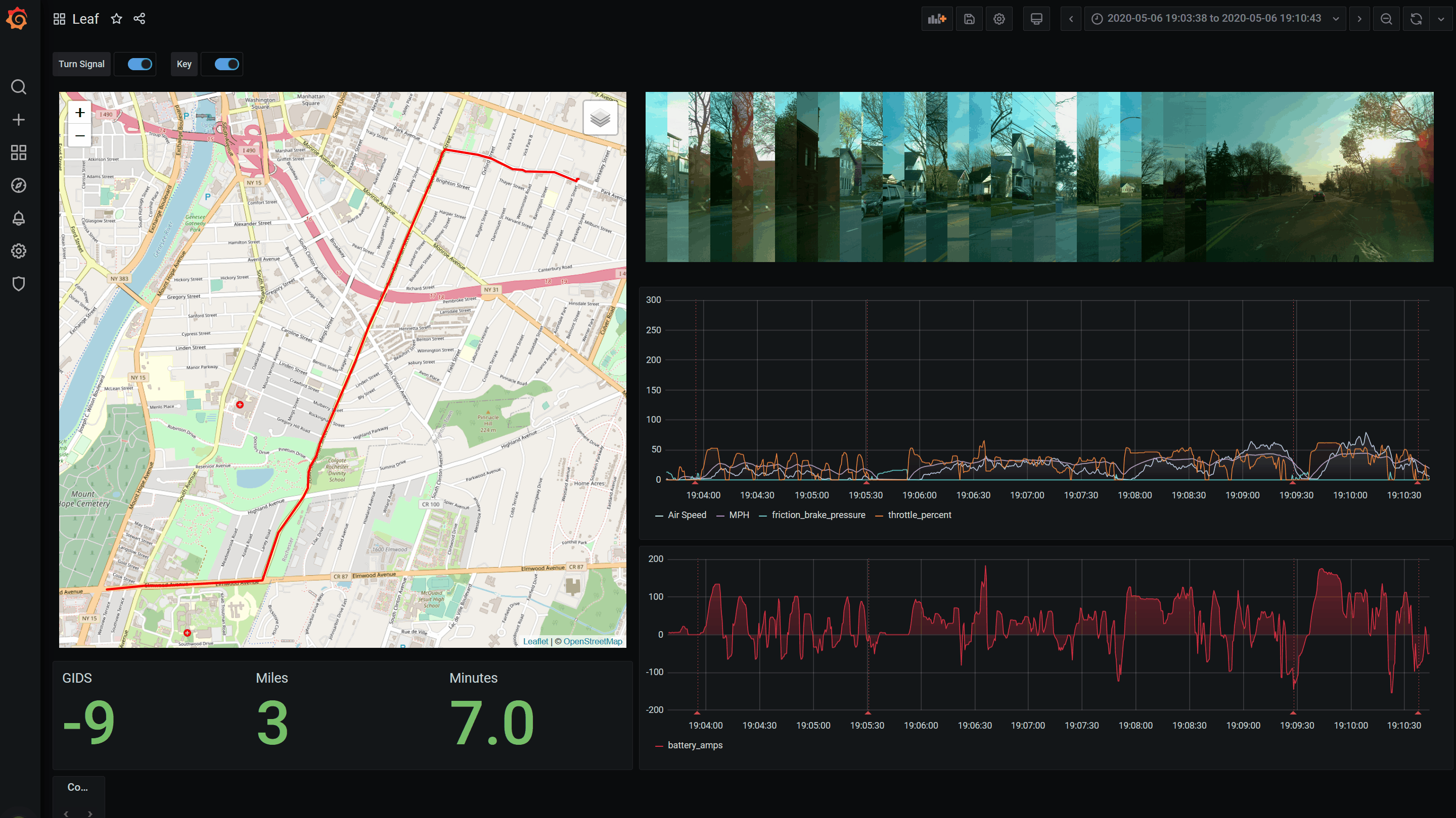 Electric car data and images