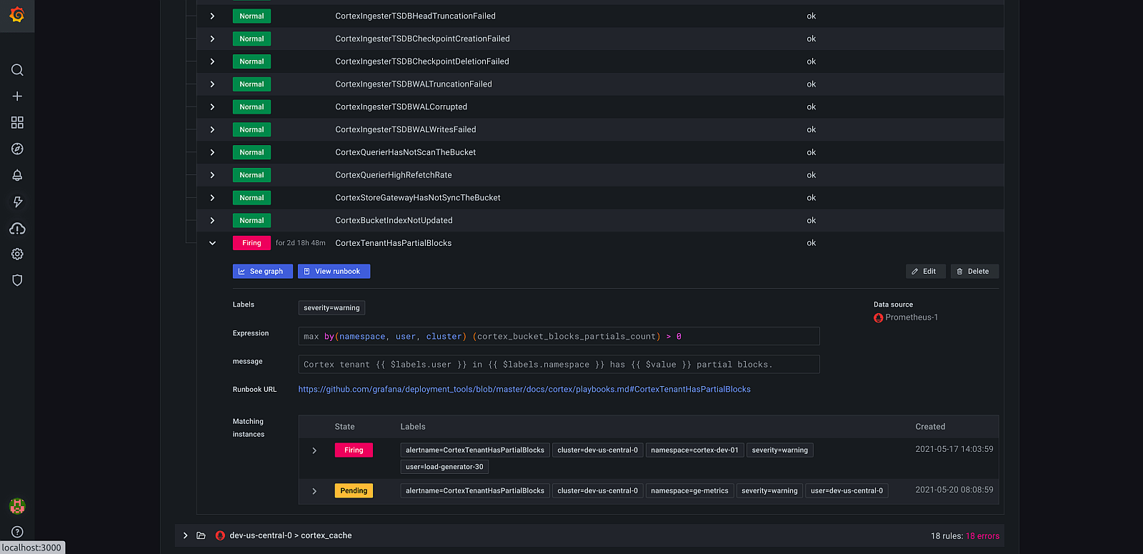 Grafana Alert Template Examples