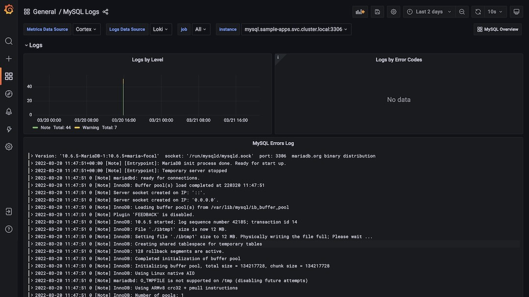 New logs dashboard in the My SQL integration for Grafana Cloud