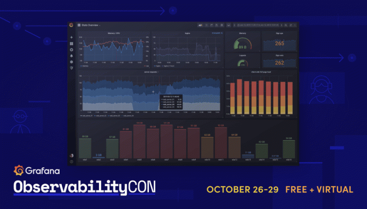 Attending Grafana ObservabilityCON? Here’s what you need to know