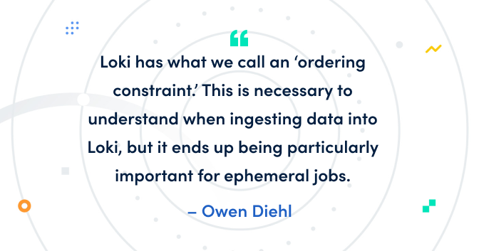 How we're making it easier to use the Loki logging system with AWS Lambda and other short-lived services