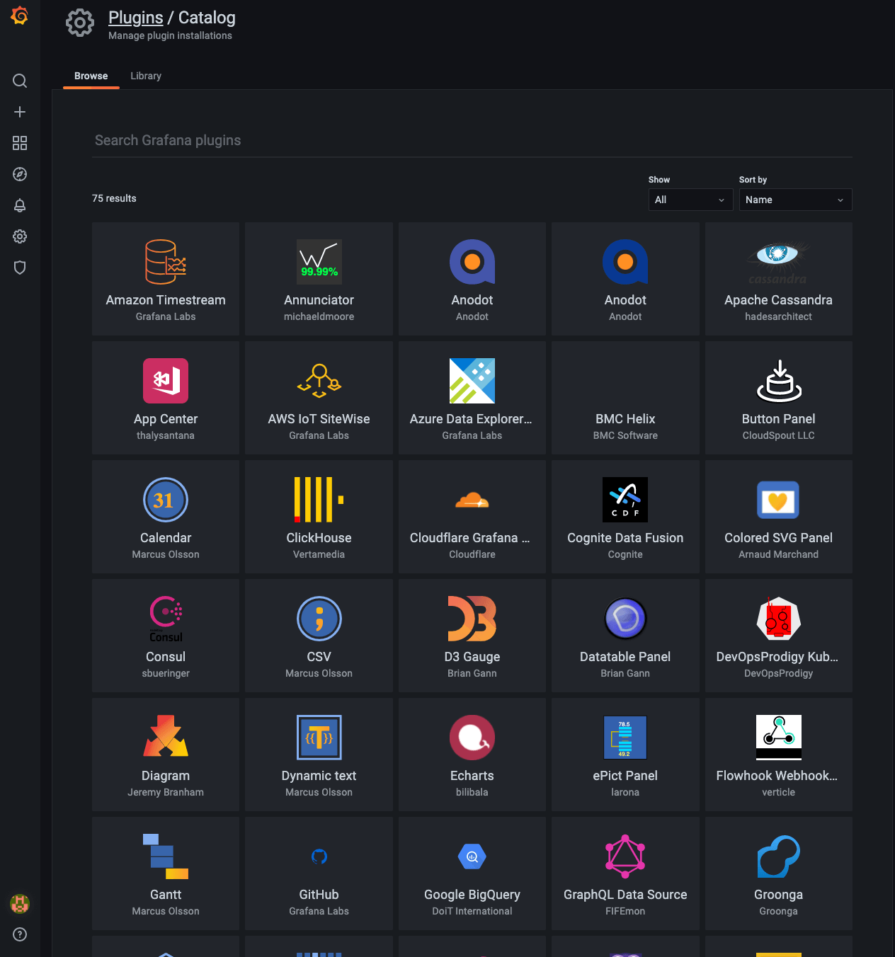 Sitemap  Grafana Labs