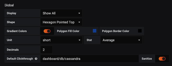 clickthrough default
