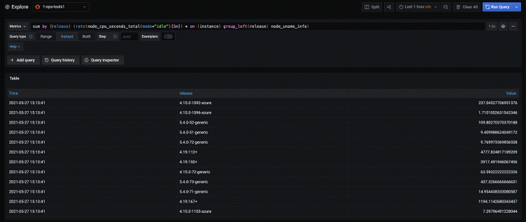 How to use PromQL joins for more effective queries of Prometheus metrics at scale