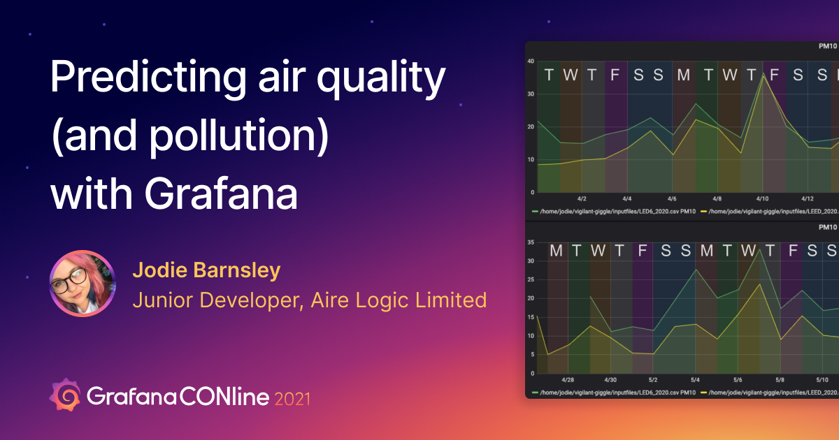 Predicting air quality (and pollution) with Grafana
