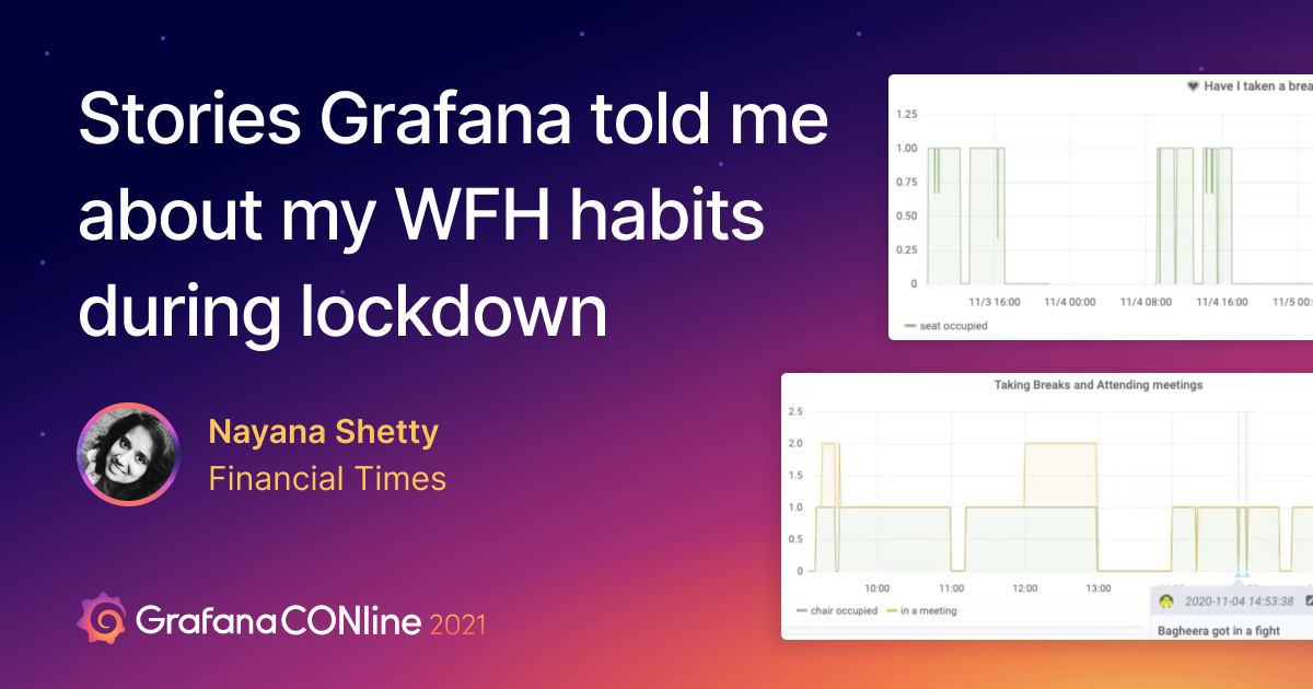 Stories Grafana told me about my WFH habits during lockdown