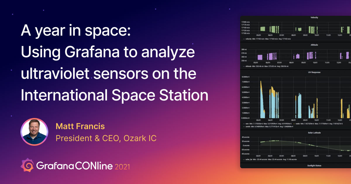 A year in space: Using Grafana to analyze ultraviolet sensors on the International Space Station