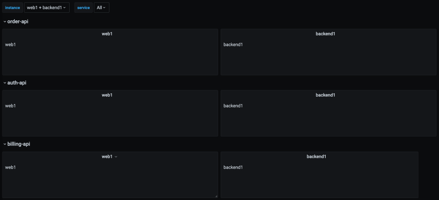 Need help for creating new row of repeating group with expand