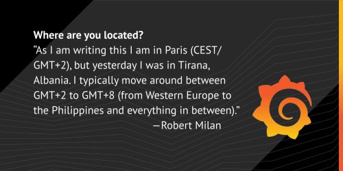 Meet the Grafana Labs Team: Robert Milan