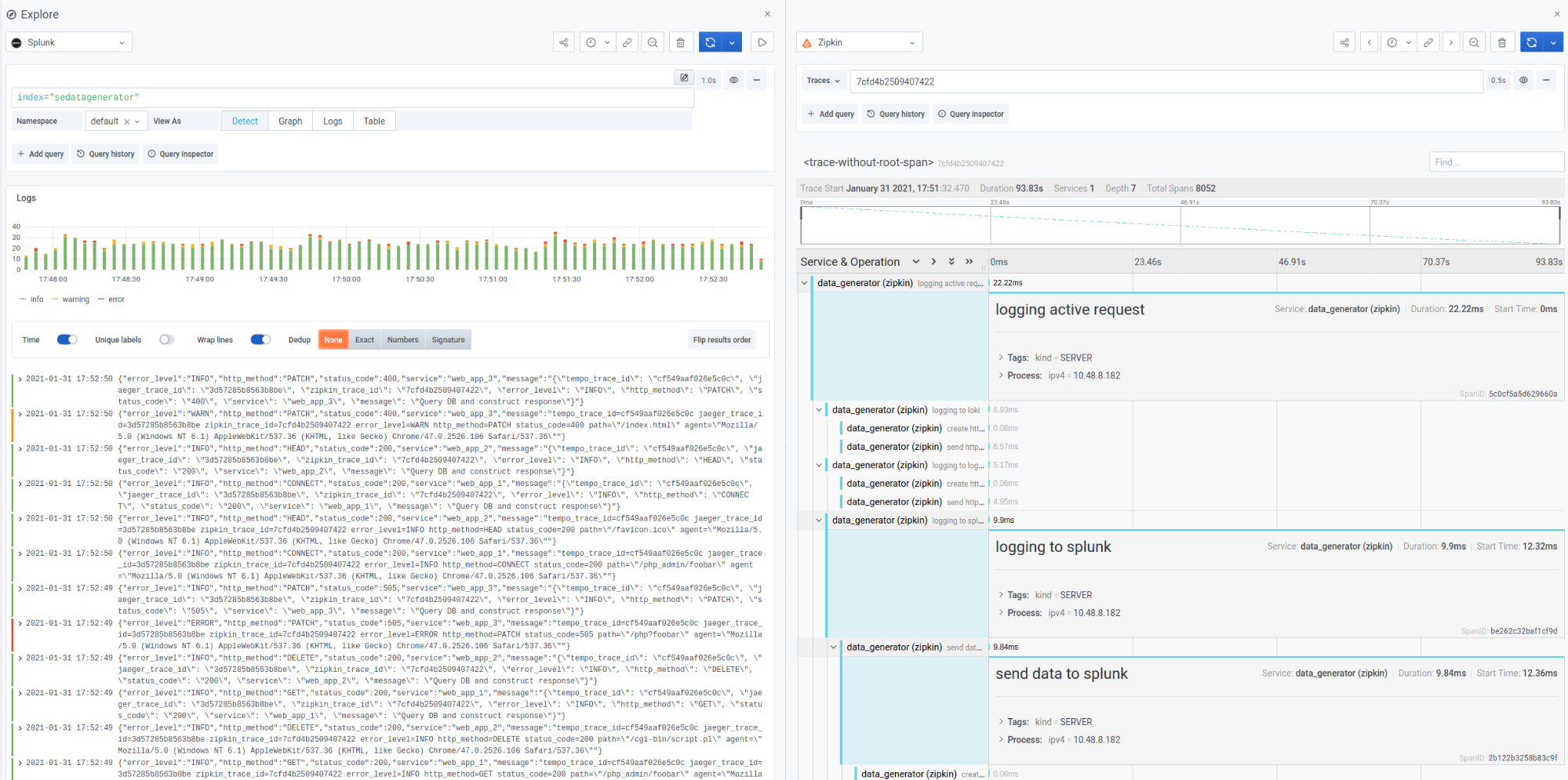 splunk api call