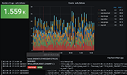 Grafana Labs