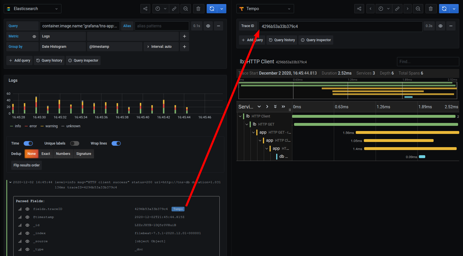 How to find traces in Tempo with Elasticsearch and Grafana