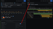 Tutorials Grafana Labs