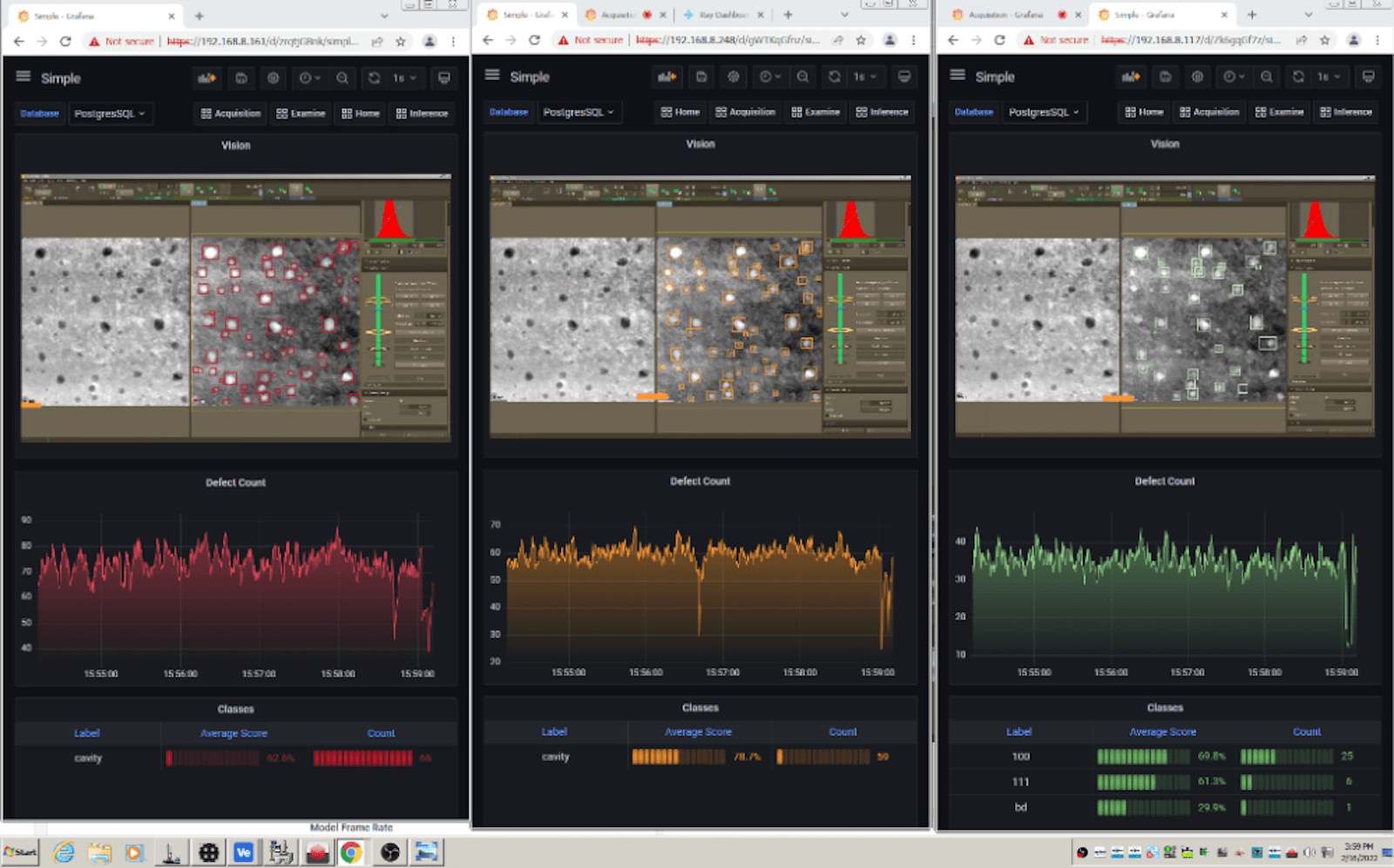 Grafana dashboards showing real-time microscopy image analysis 