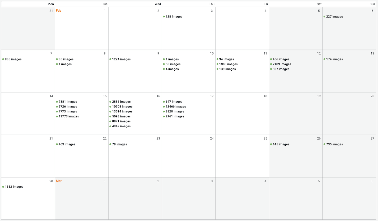 Calendar panel