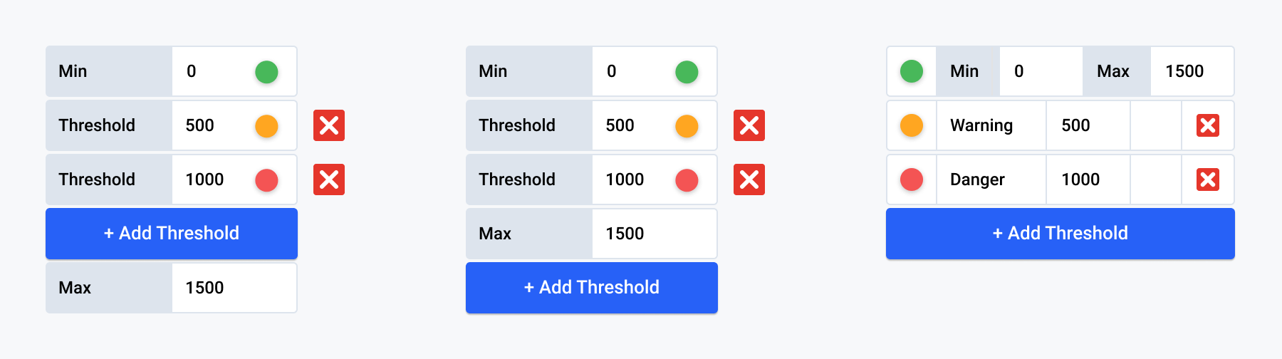 Behind the Grafana UX Redesigning the Thresholds Editor Grafana Labs