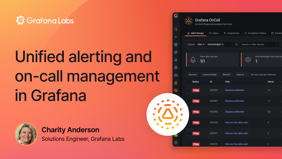 Unified alerting and on-call management in Grafana